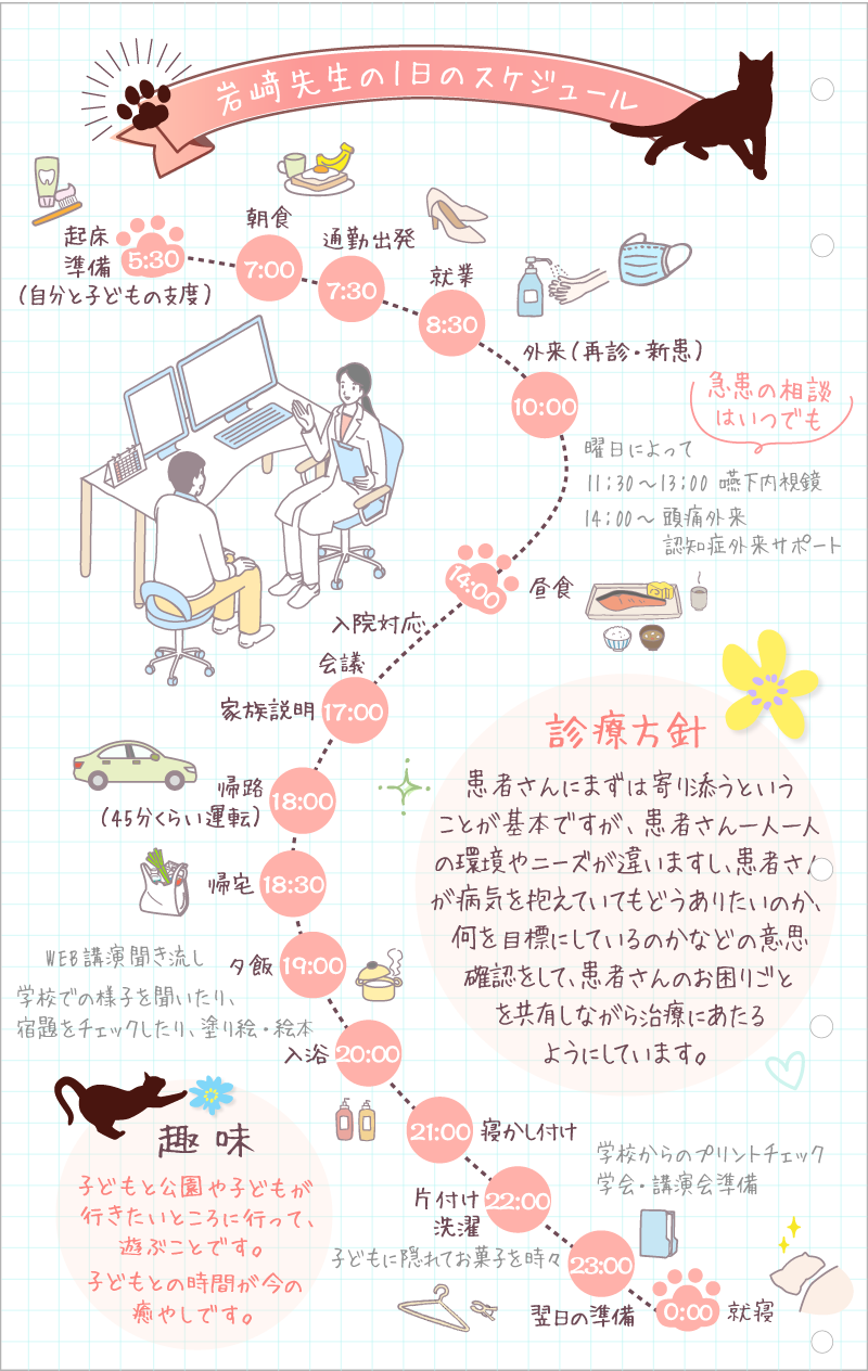 岩﨑先生の1日のスケジュール