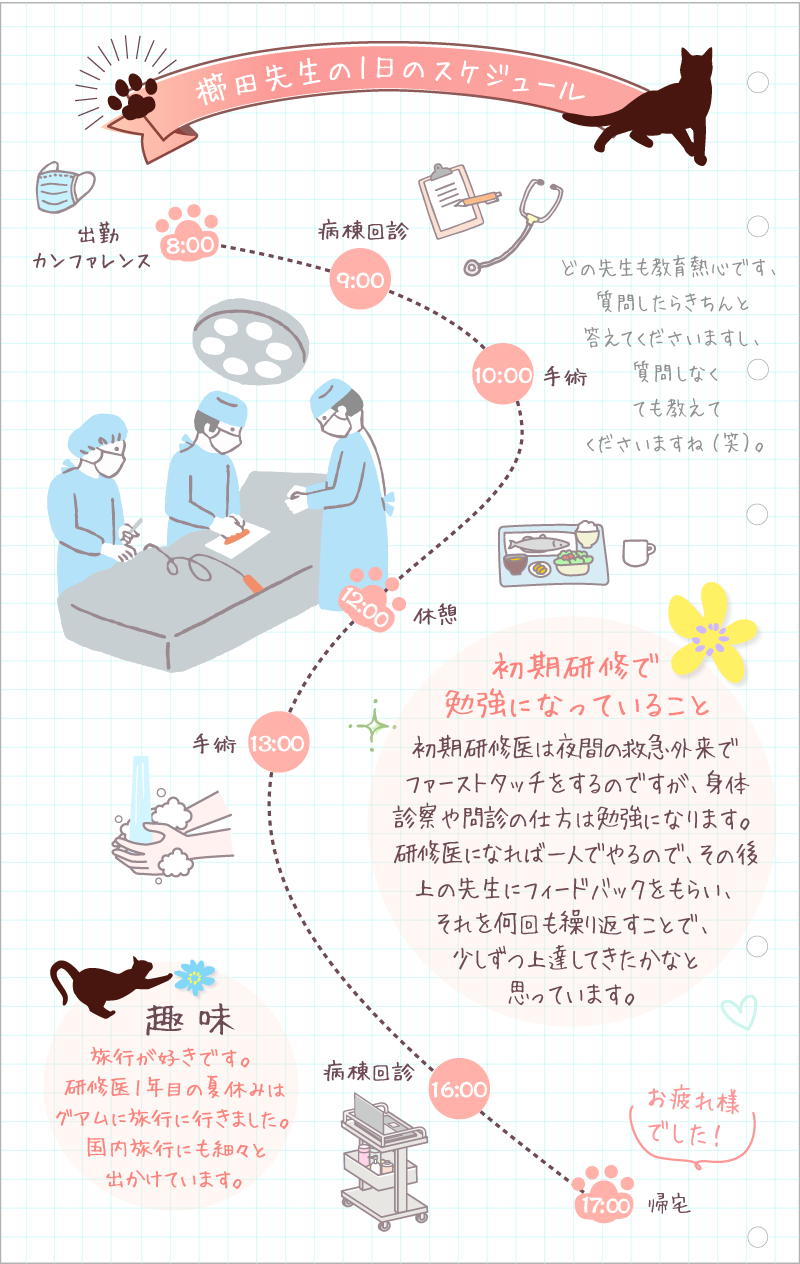 櫛田先生の1日のスケジュール