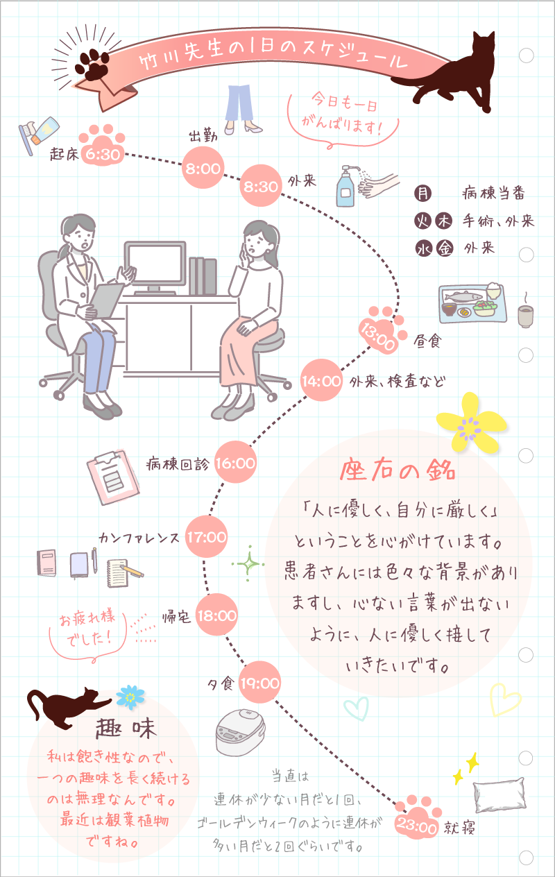 竹川先生の1日のスケジュール