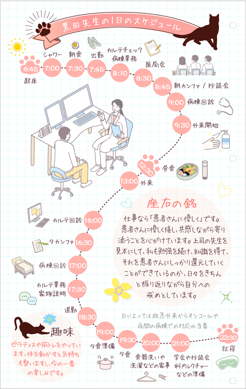 黒田先生の1日のスケジュール