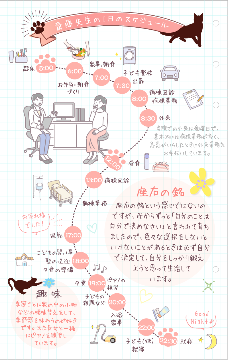 齋藤先生の1日のスケジュール