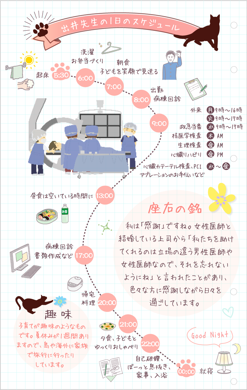 出井先生の1日のスケジュール