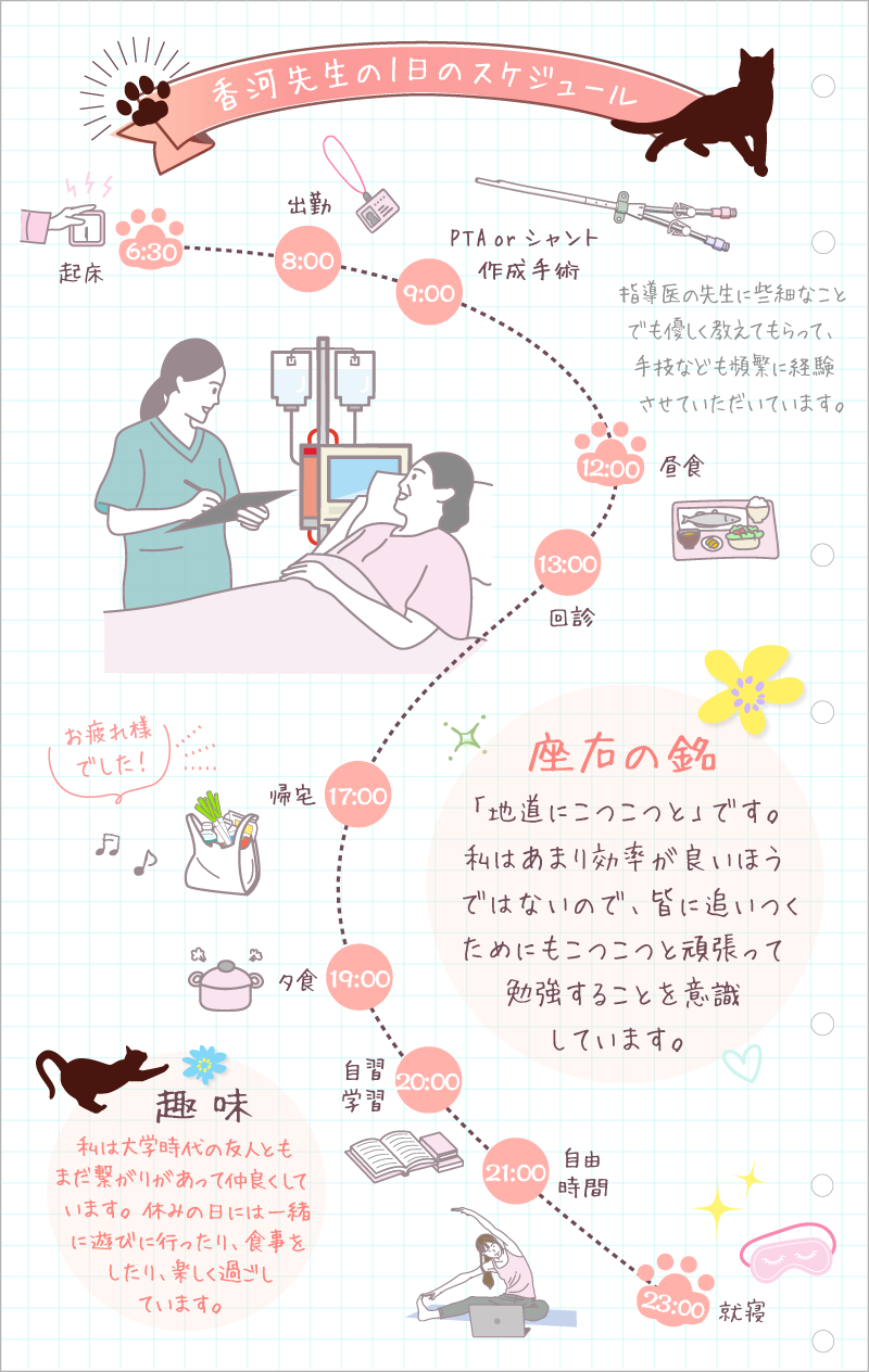 香河先生の1日のスケジュール